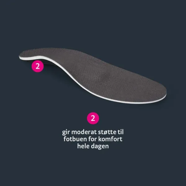 medi footsupport OA Pro