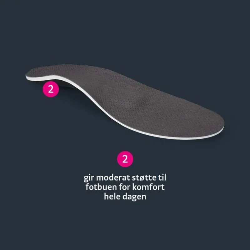 medi footsupport OA Pro