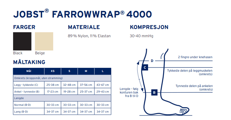 Jobst Farrowwrap 4 000 Justerbar kompresjon