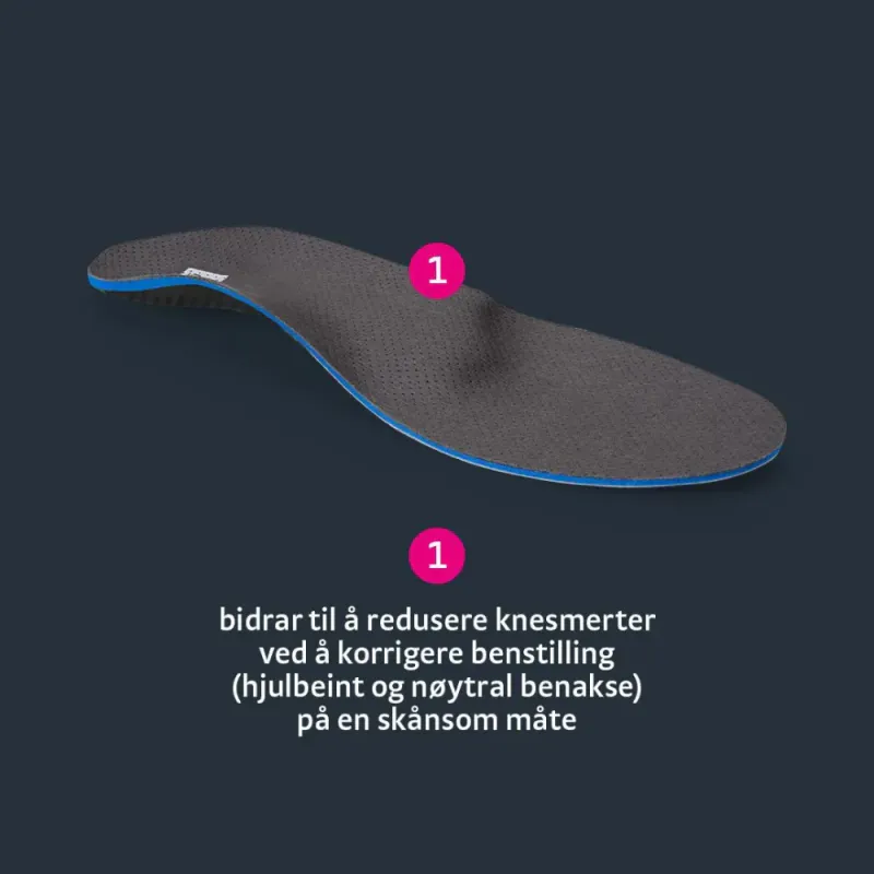 medi footsupport OA Wedge